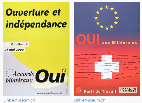 Arrêté fédéral portant approbation des accords sectoriels entre, d'une part, la Confédération suisse et, d'autre part, la Communauté européenne ainsi que, le cas échéant, ses Etats membres ou la Communauté européenne de l'énergie atomique